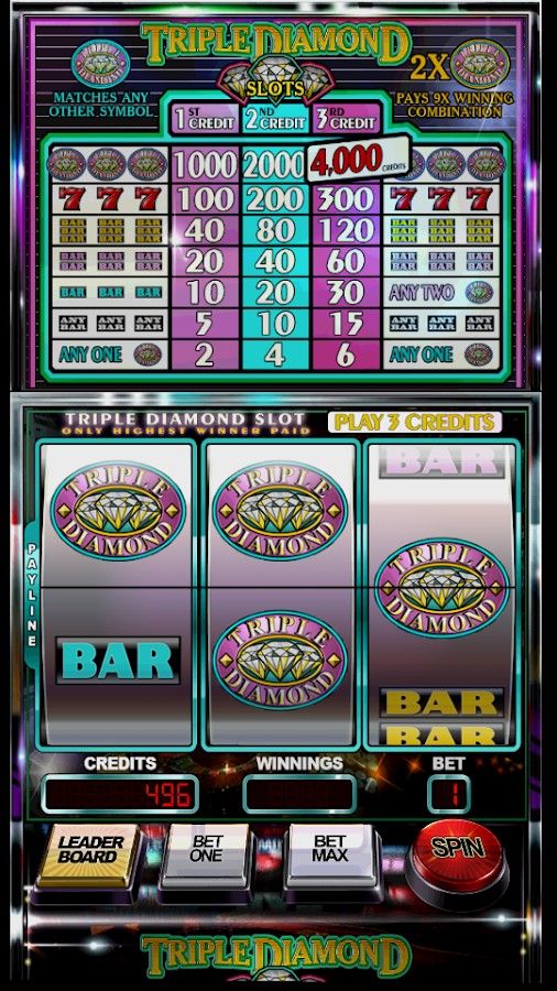 Situs Slot 777 game